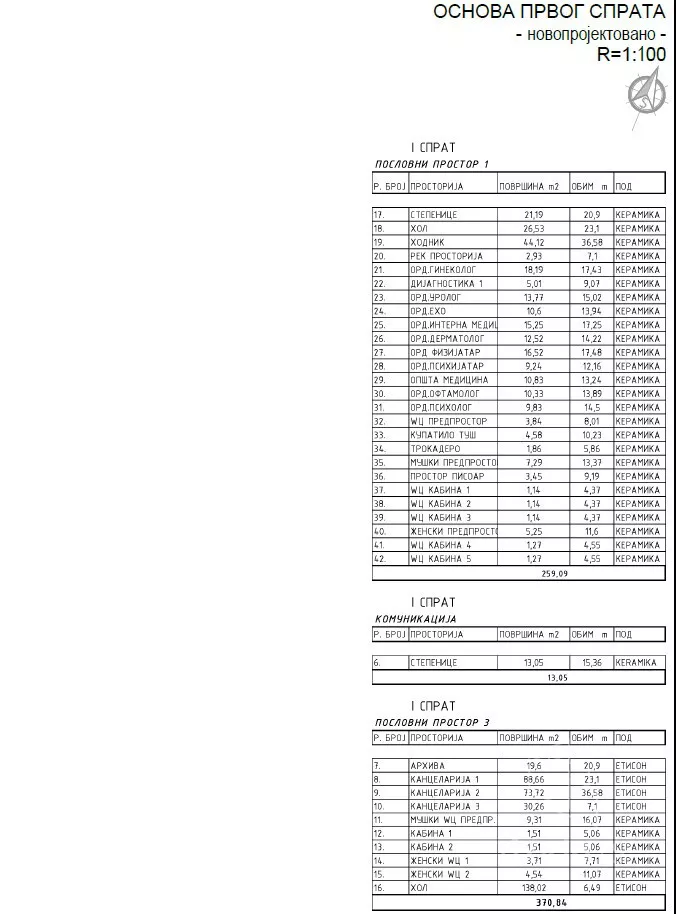 Poslovni prostor | 4zida