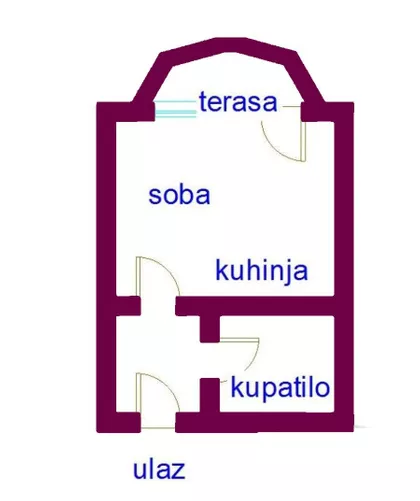 Gogoljeva | 4zida.rs