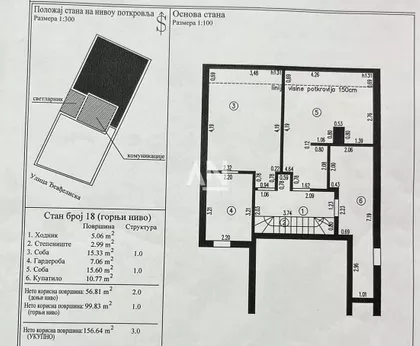 Đevđelijska | 4zida.rs
