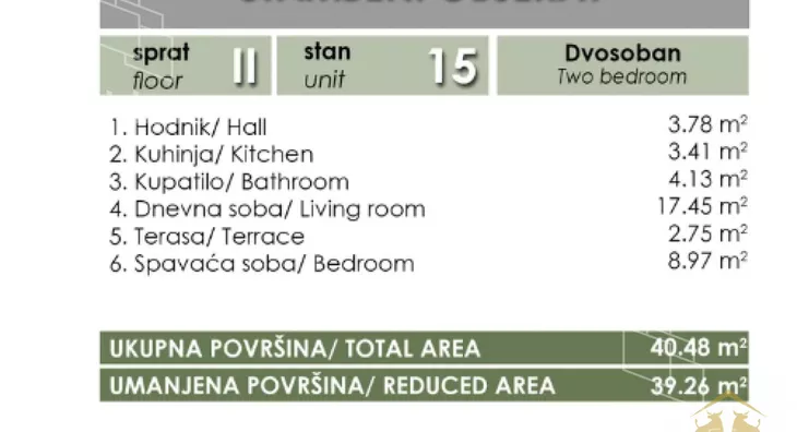 Dvosoban stan | 4zida