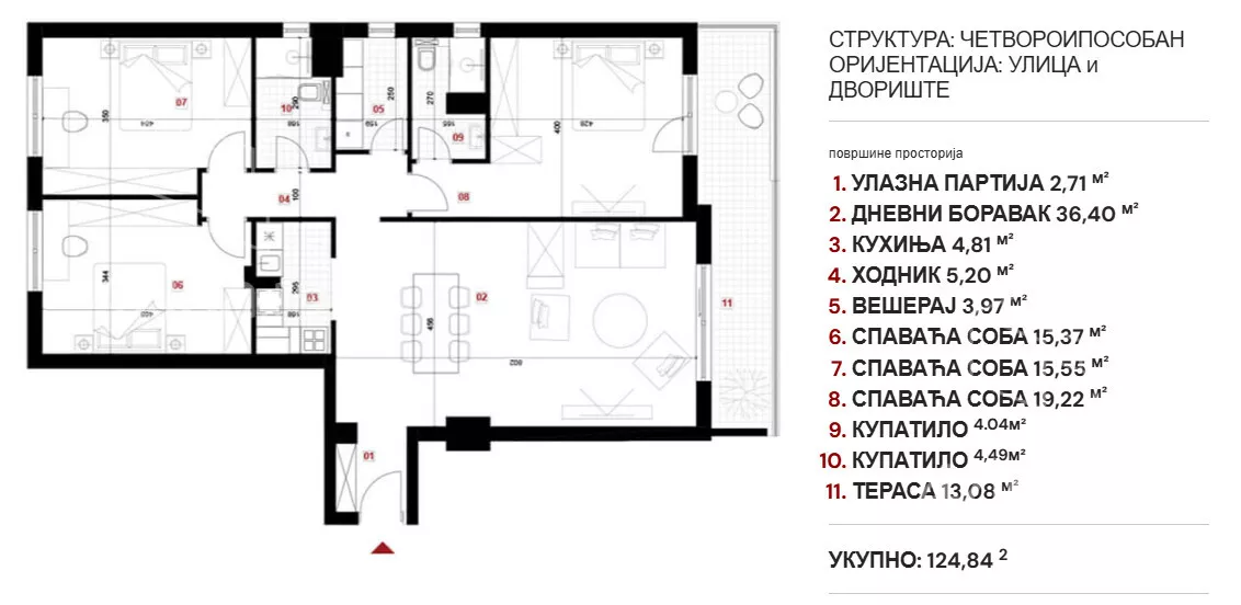 Četvoroiposoban stan | 4zida