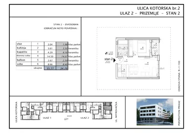 Kotorska 2 | 4zida.rs