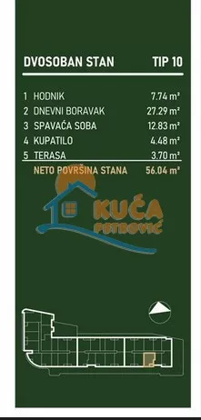Palilulska | 4zida.rs