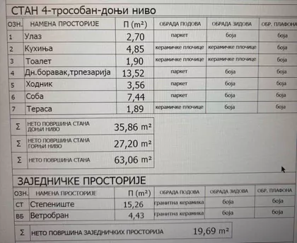 Aleksandra Bugarskog | 4zida.rs