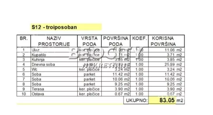 Troiposoban stan | 4zida