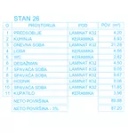 Troiposoban stan | 4zida