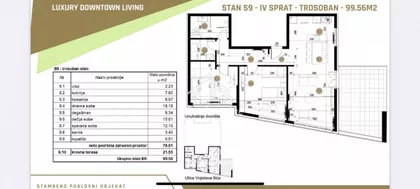 Crveni Krst Vračar | 4zida.rs