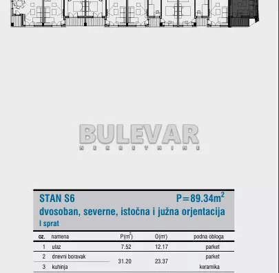 Četvorosoban stan | 4zida