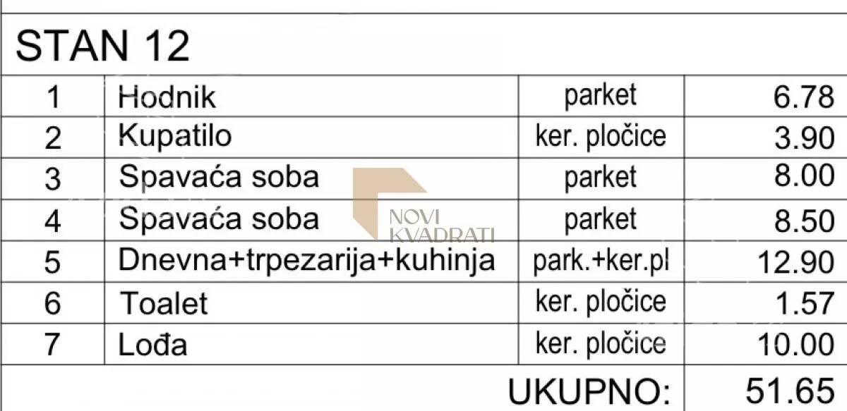 Trosoban stan | 4zida