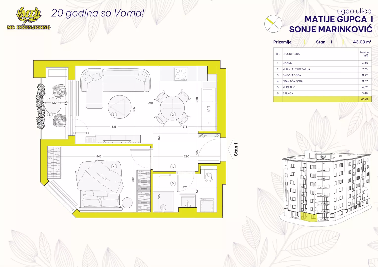 Jednoiposoban stan | 4zida