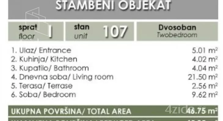 Dvosoban stan | 4zida