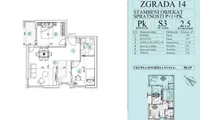 Novi Sad, Gradske lokacije, Petrovaradin | 4zida.rs | 4zida.rs