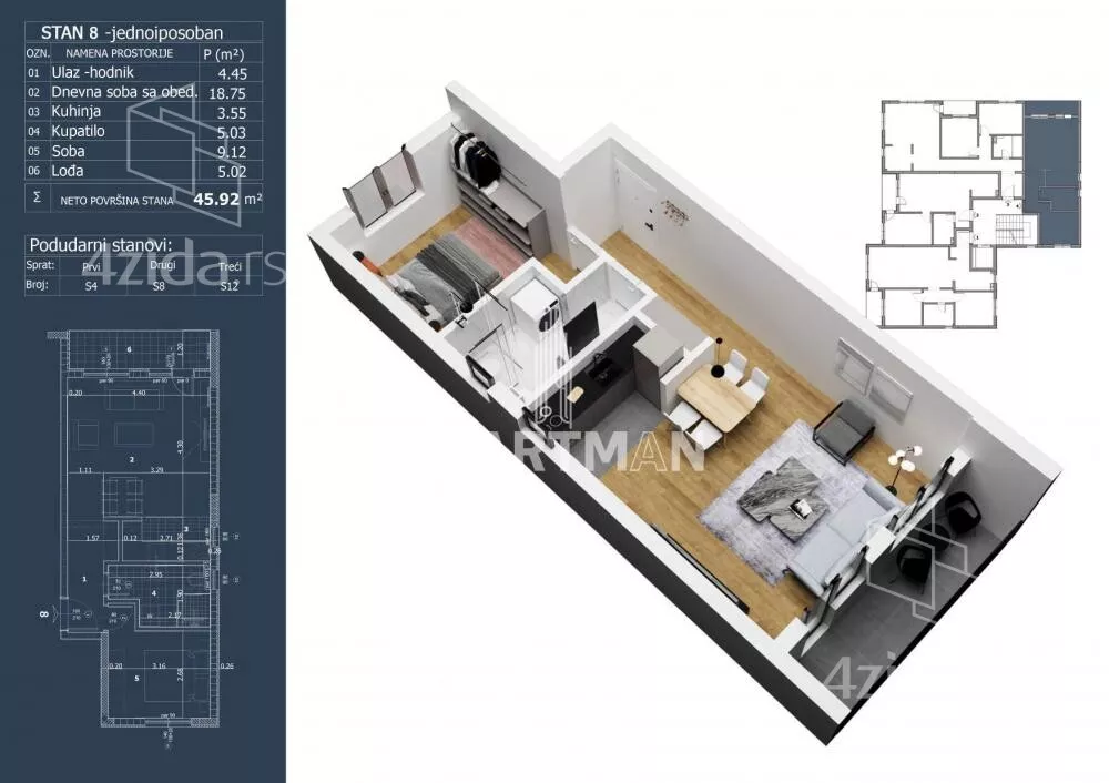 Jednoiposoban stan | 4zida