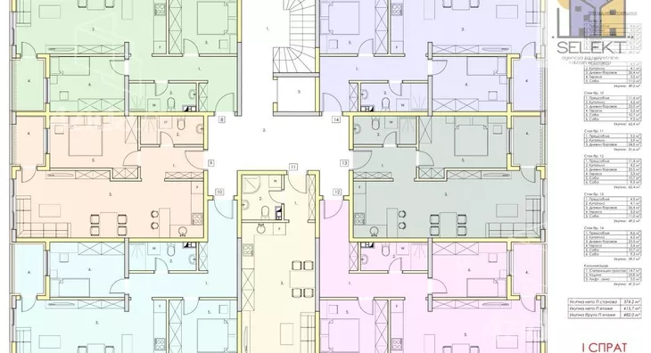 Dvosoban stan | 4zida