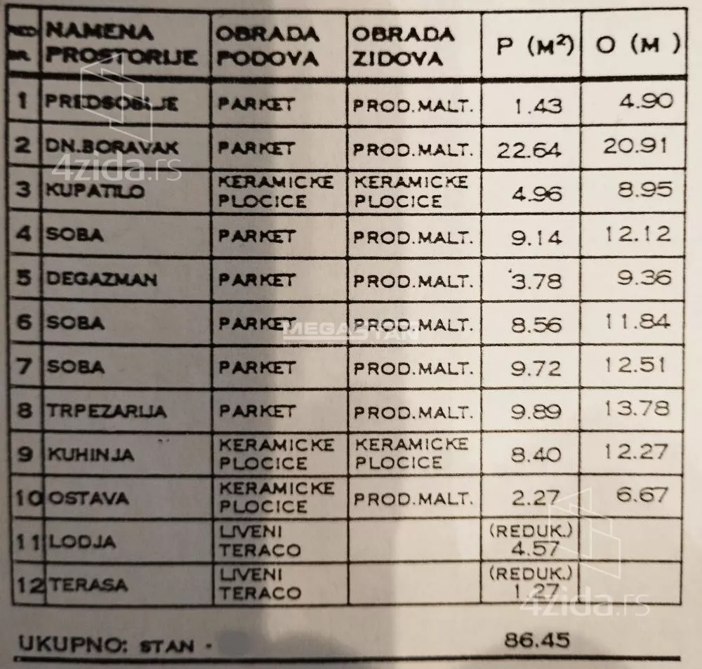 Troiposoban stan | 4zida