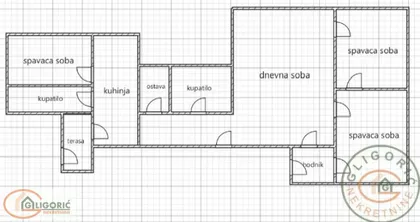 Beograd centar | 4zida.rs