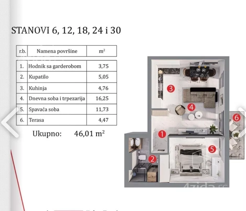Jednoiposoban stan | 4zida