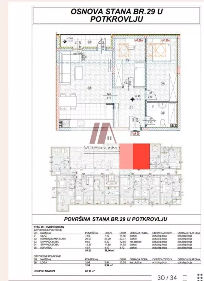 Dvoiposoban stan | 4zida