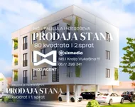 Niš, Gradske lokacije, Palilula | 4zida.rs | 4zida.rs