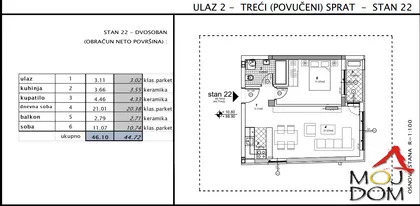 Telep | 4zida.rs