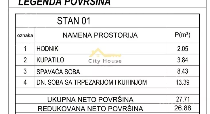 Jednoiposoban stan | 4zida