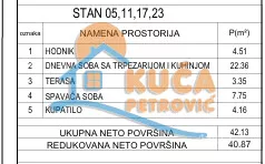 Jednoiposoban stan | 4zida