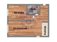 Telep, Gradske lokacije, Novi Sad | 4zida.rs
