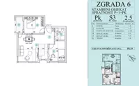 Novi Sad, Gradske lokacije, Petrovaradin | 4zida.rs | 4zida.rs