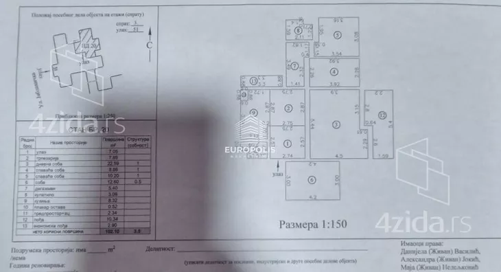 Troiposoban stan | 4zida