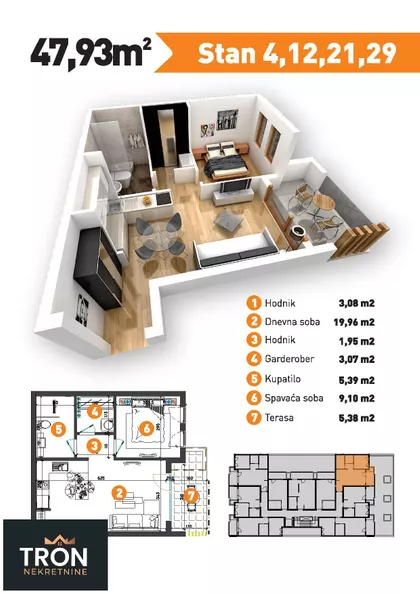 Nemanjina | 4zida.rs