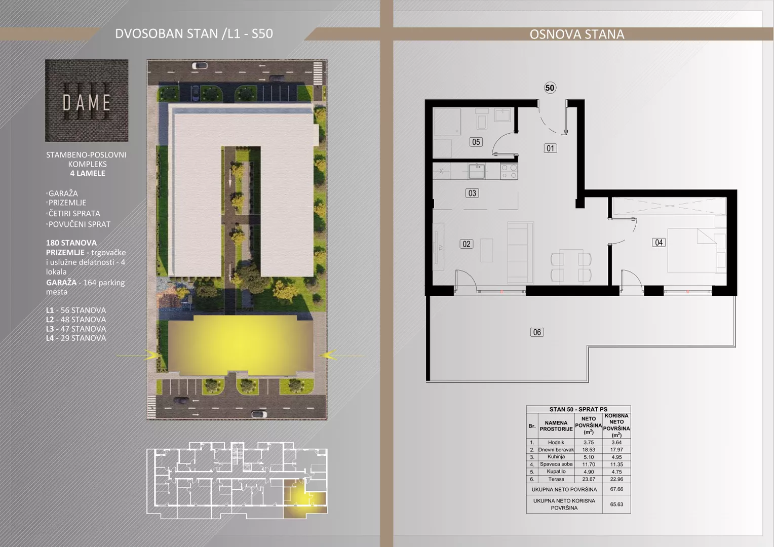 Dvosoban stan | 4zida