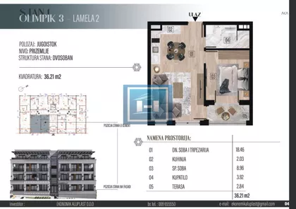 Gradske lokacije | 4zida.rs