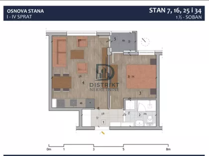 Centar | 4zida.rs