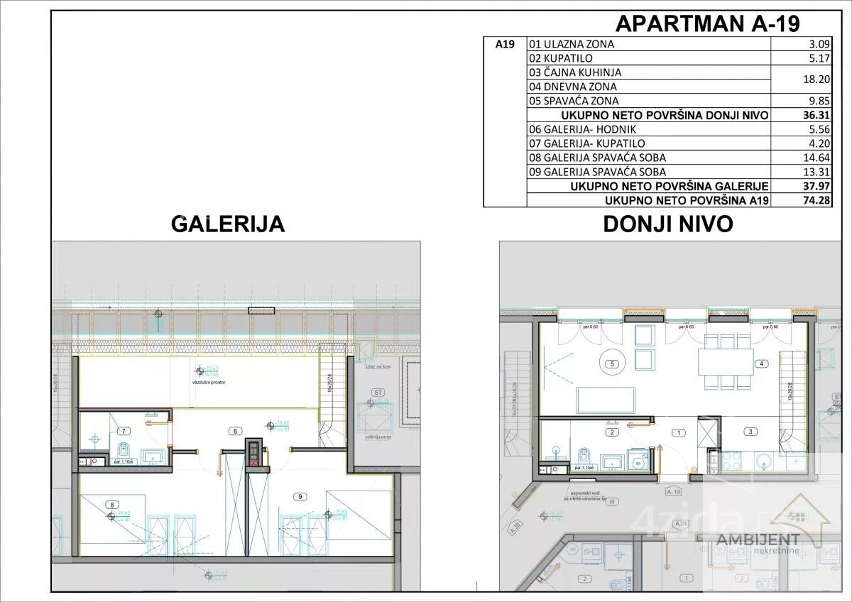 Četvorosoban stan | 4zida