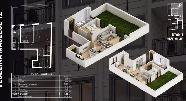 Dvosoban stan | 4zida