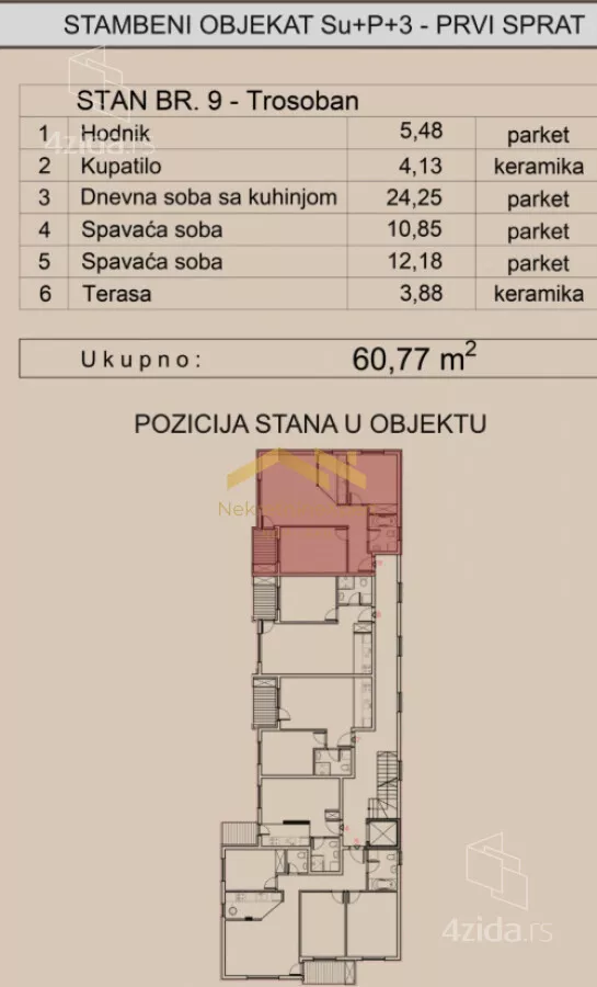 Trosoban stan | 4zida