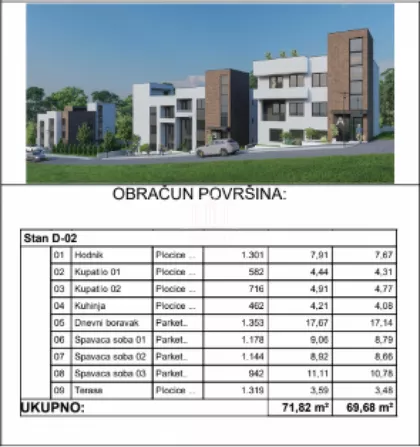 Popovica | 4zida.rs