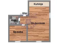 Sadovi, Petrovaradin, Gradske lokacije, Novi Sad | 4zida.rs