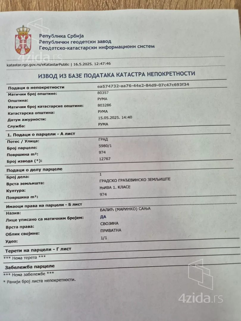 Građevinsko zemljište | 4zida