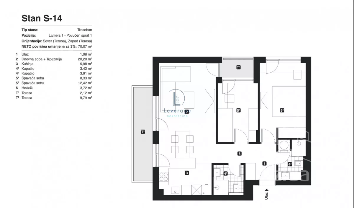 Trosoban stan | 4zida