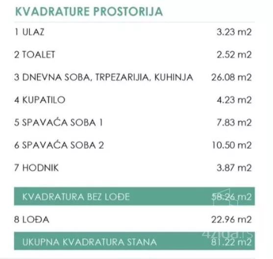 Trosoban stan | 4zida
