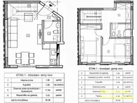 Beograd, Zvezdara opština, Olimp | 4zida.rs | 4zida.rs