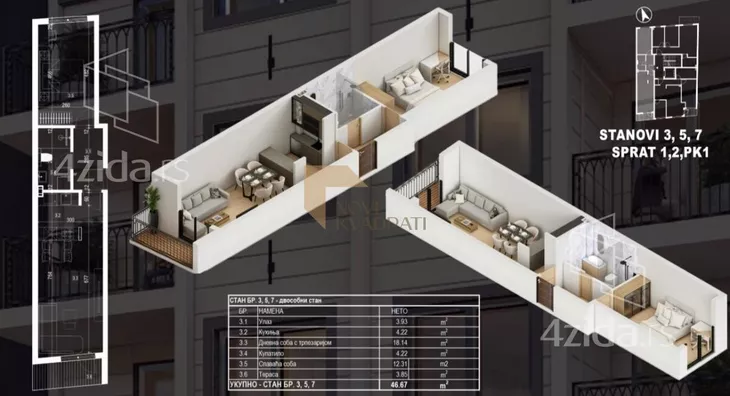 Dvosoban stan | 4zida