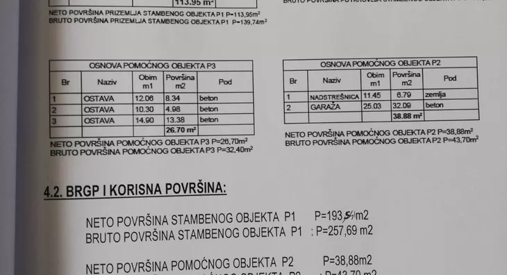 2-etažna kuća | 4zida