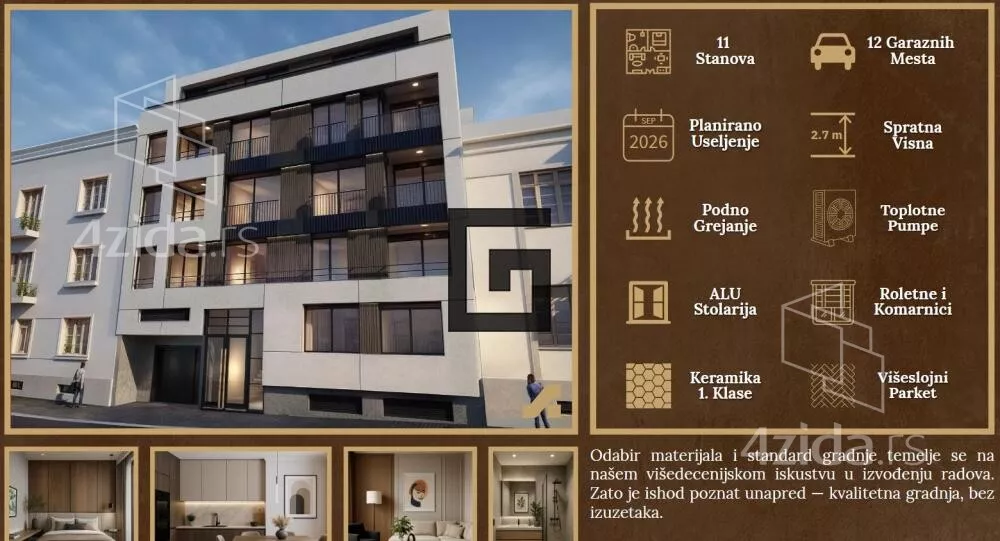 Dvoiposoban stan | 4zida