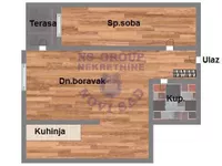 Bulevar Patrijarha Pavla (Somborski Bulevar), Telep, Gradske lokacije, Novi Sad | 4zida.rs