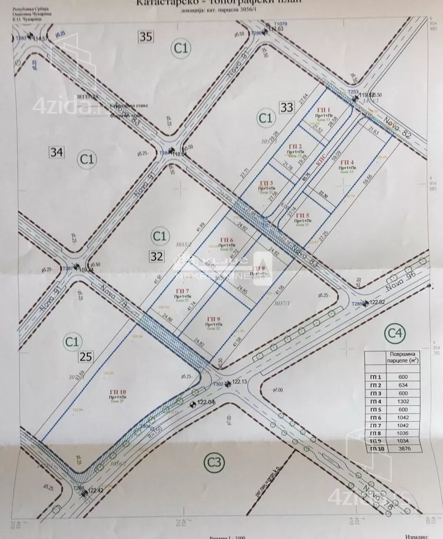 Građevinsko zemljište | 4zida