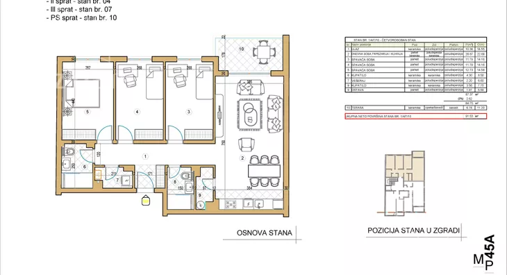 Četvorosoban stan | 4zida