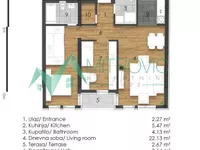 Telep, Gradske lokacije, Novi Sad | 4zida.rs