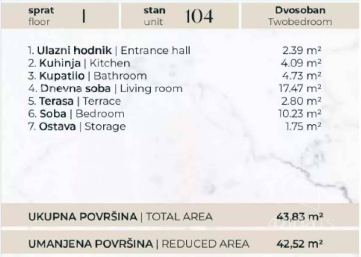 Dvosoban stan | 4zida